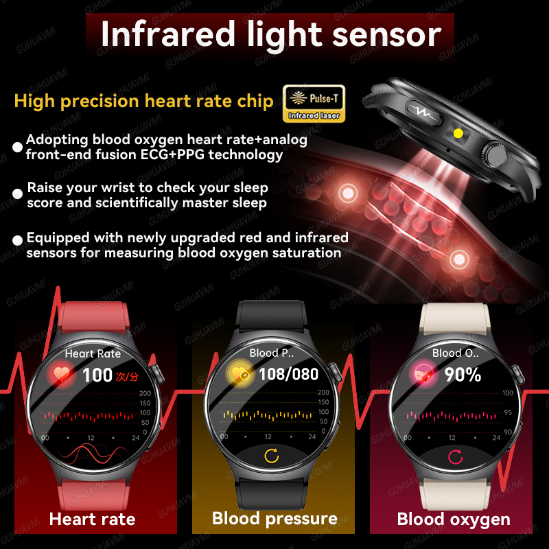 2026 New Accurate Diagnosis Sm - Smartwatch Store ulasan dan harga