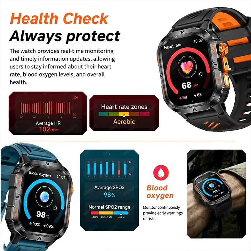 2026 Rugged Military Smart Wat - Smartwatch M Active ulasan dan harga