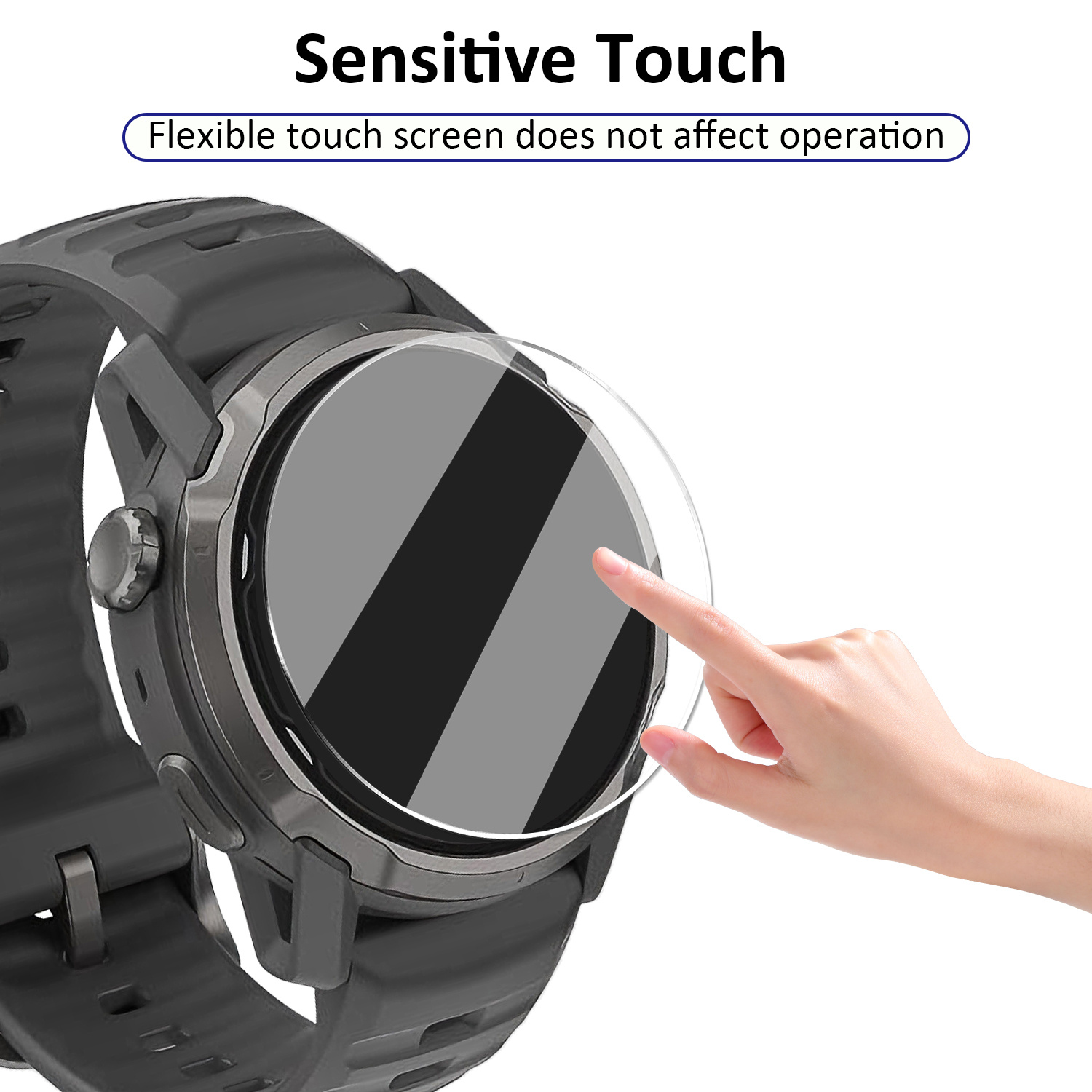 2Pcs Watch Protectors for Coro - Watch Face Protector ulasan dan harga